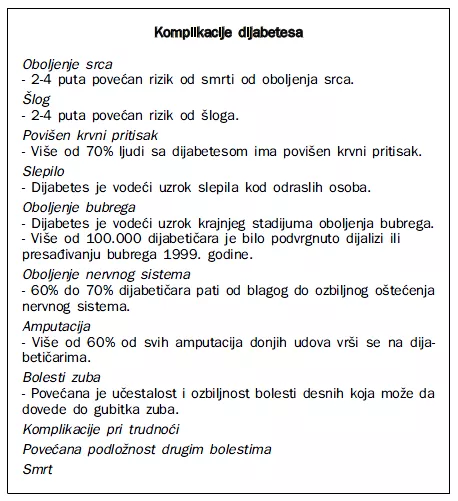 Dijabetes i Komplikacije dijabetesa tip 1 i 2 kontrola šećera u krvi prirodnim putem ishranom Dijabetes i Komplikacije dijabetesa tip 1 i 2 kontrola šećera u krvi prirodnim putem ishranom