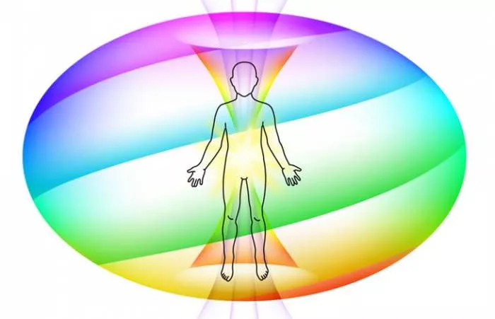 Aura i sinestezija - ljudi koji vide auru i oreol oko čoveka Aura i sinestezija - ljudi koji vide auru i oreol oko čoveka