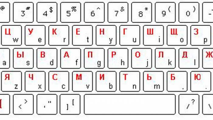 Рисунок клавиатура компьютера раскладка