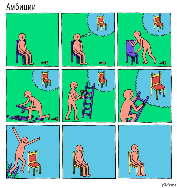 Strip bez reči - Ambicija