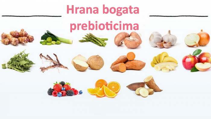 Prebiotik prebiotici ili biljna vlakna - vrste i izbor prebiotika u hrani