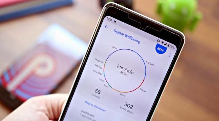 digital wellbeing