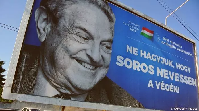 soroš