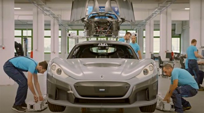 rimac