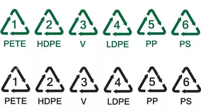 Plastična ambalaža