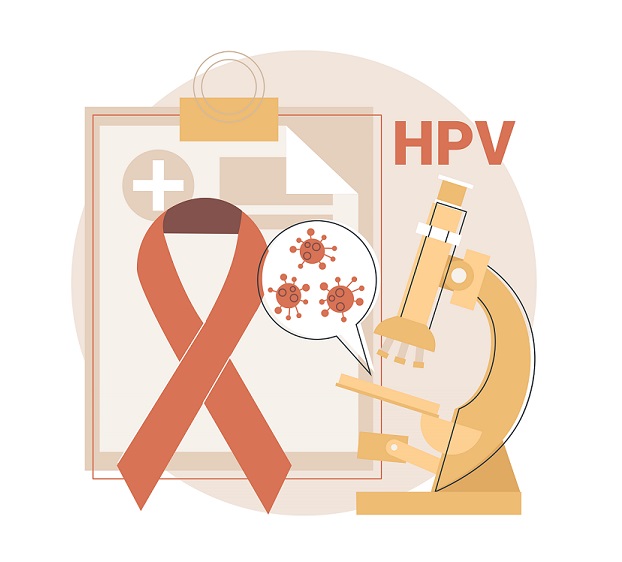 hpv virus